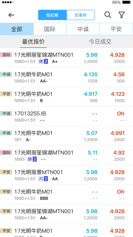 DM查债通