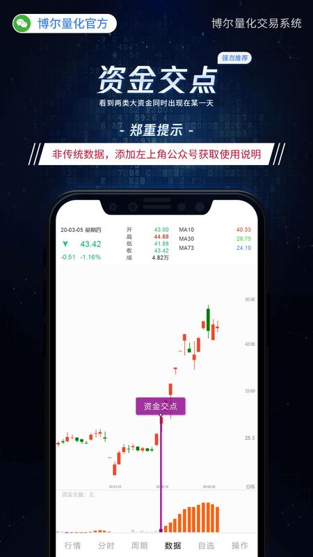 博尔量化分析系统_图片2
