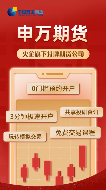 申万期货