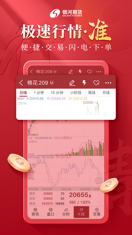 银河期货开户交易