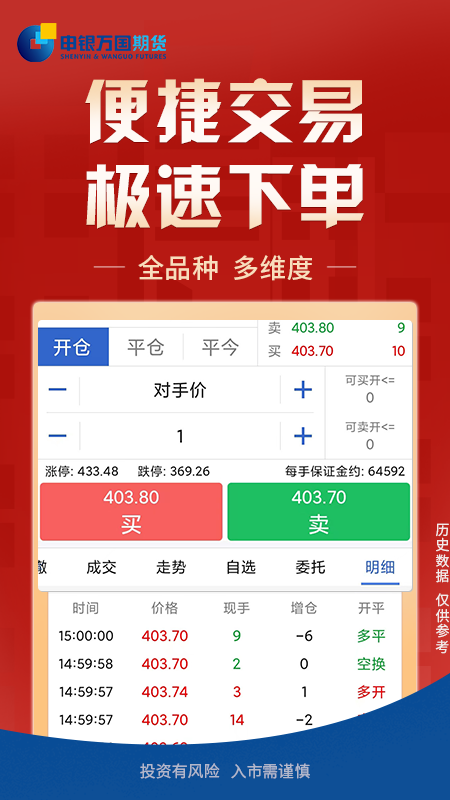 申万期货开户