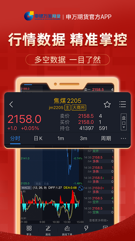申万期货