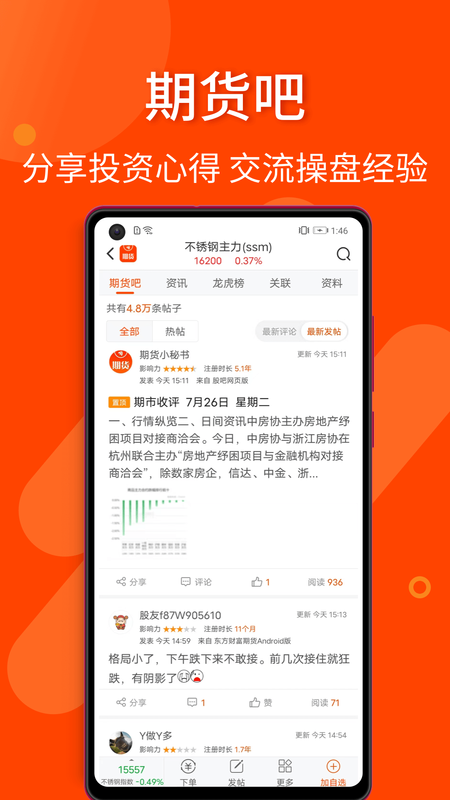 东方财富期货