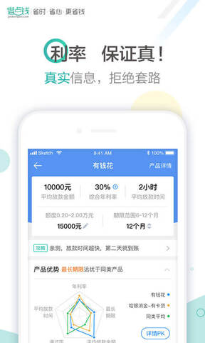 借点钱花APP