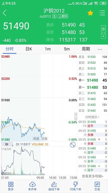 前海期货博易_图片2