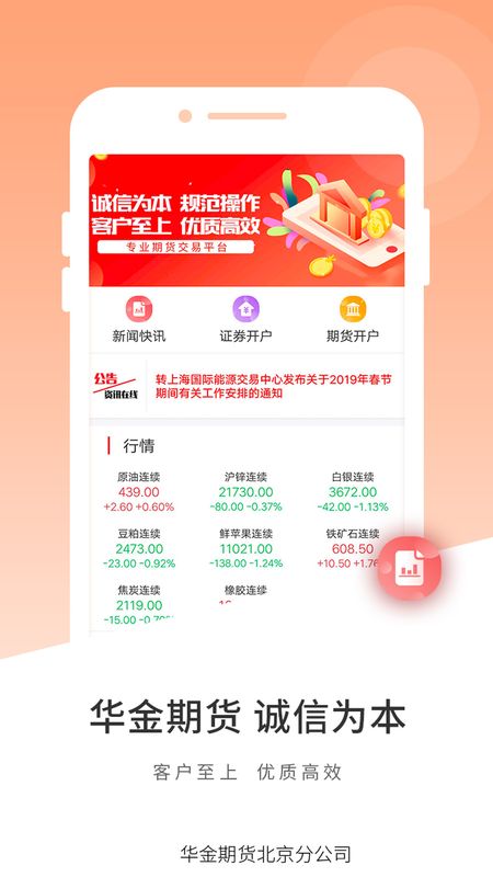 华金期货_图片1