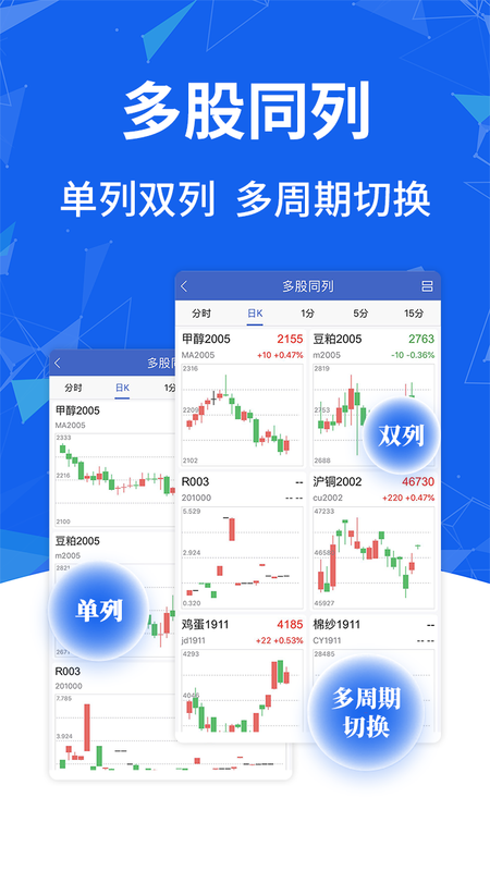 期货仿真_图片2