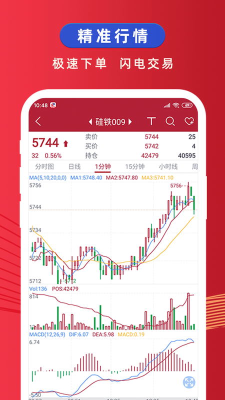 银河期货开户交易_图片2