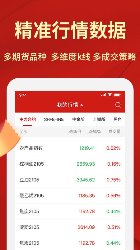 极速期货开户_图片2