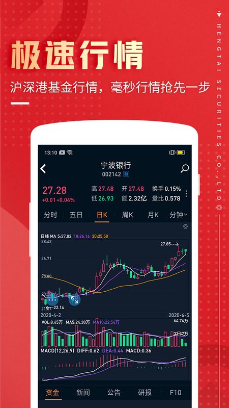 恒泰九点半_图片1