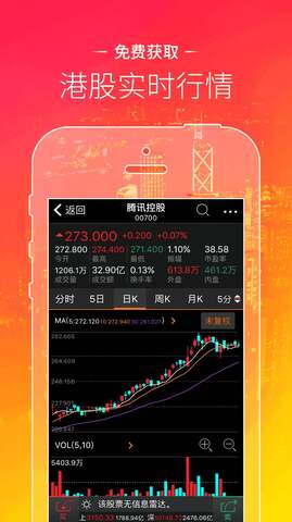国信金太阳网上交易繁体版