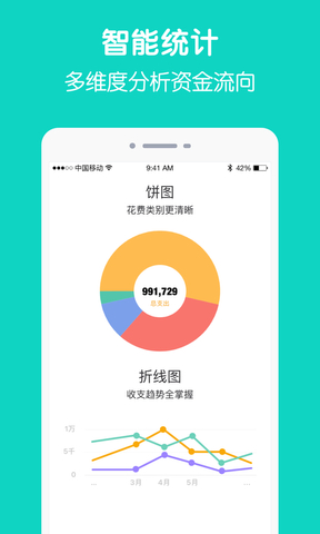 圈子账本app