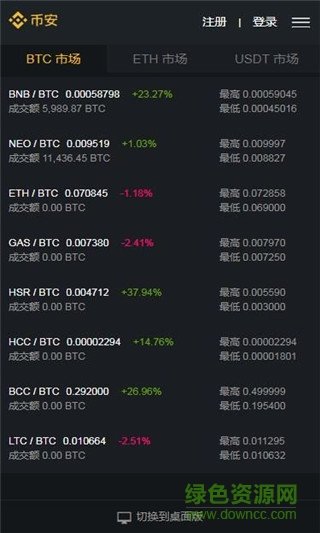 币安交易所国际版币安国际版app介绍