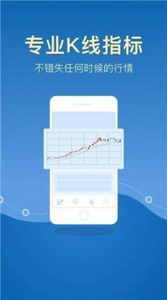 中币软件亮点