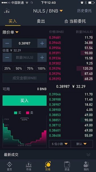 binance币安交易所