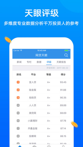 网贷天眼app