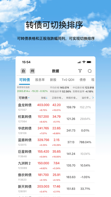 集思录