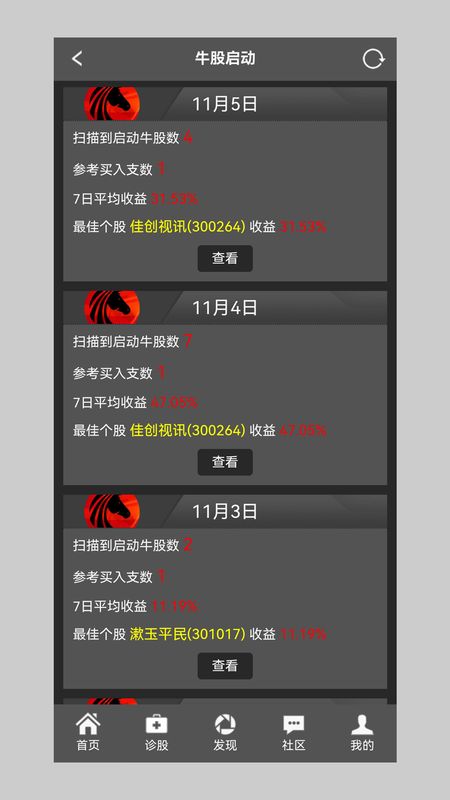 黑马抄底王