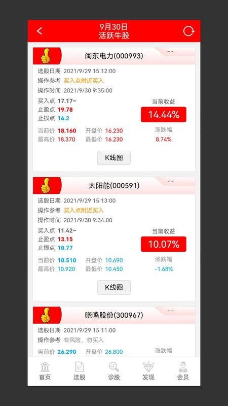 短线金股