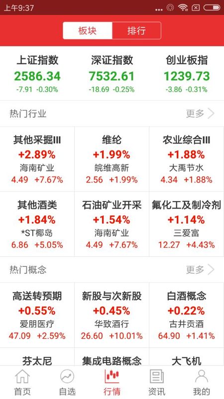 智赢诊股_图片2