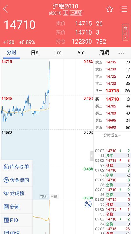 东方汇金_图片2