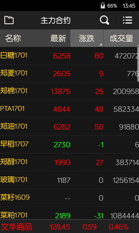 文华期货随身行手机版软件