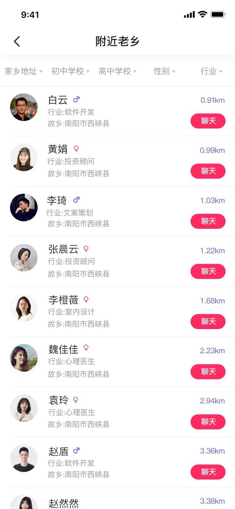 喜乡遇