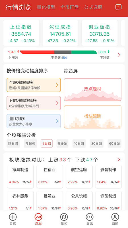 令狐冲研报
