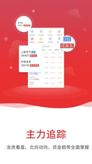 通达信