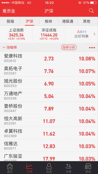 东吴证券