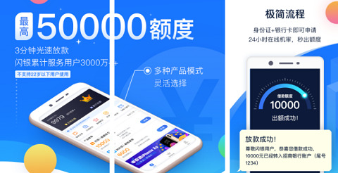 闪银借款