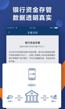 人人贷借款