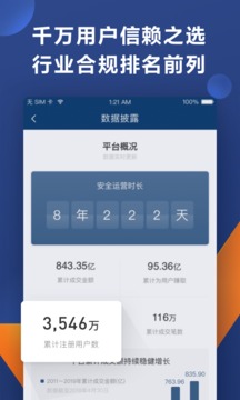 人人贷