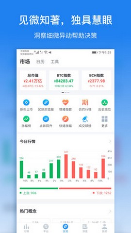非小号官方版