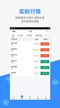金投网官网版