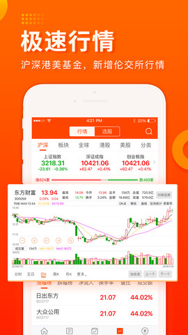 股吧官网版