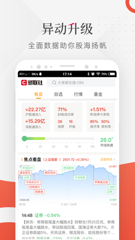 财联社股市早报app