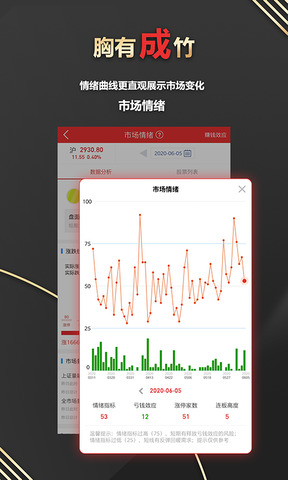 开盘啦