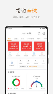 富途牛牛手机版app