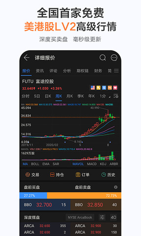 富途牛牛app官网版