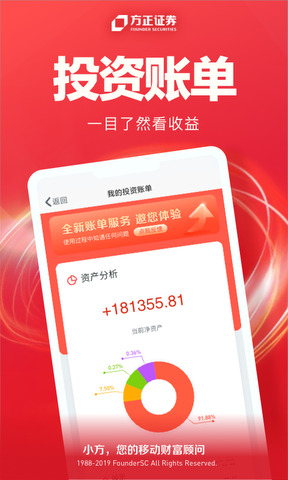 小方证券官网版
