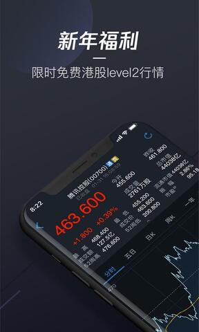 腾讯自选股官网版