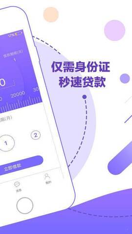 易鑫车贷app