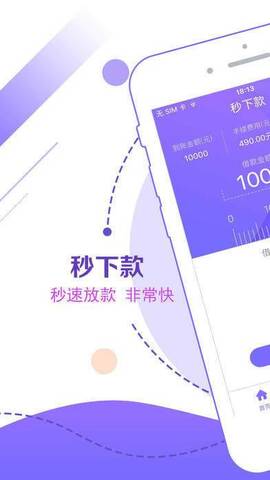 易鑫车贷app