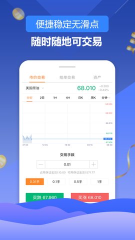 普罗汇外汇期货app