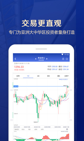 普罗汇外汇期货原油投资交易