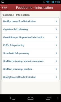 IDdx: Infectious Diseases