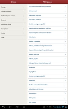 IDdx: Infectious Diseases