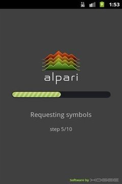 Alpari aTrader
