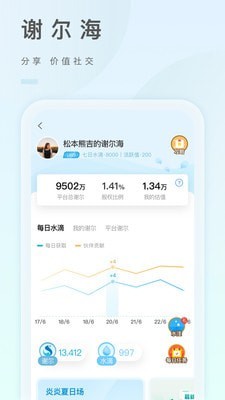 之音app